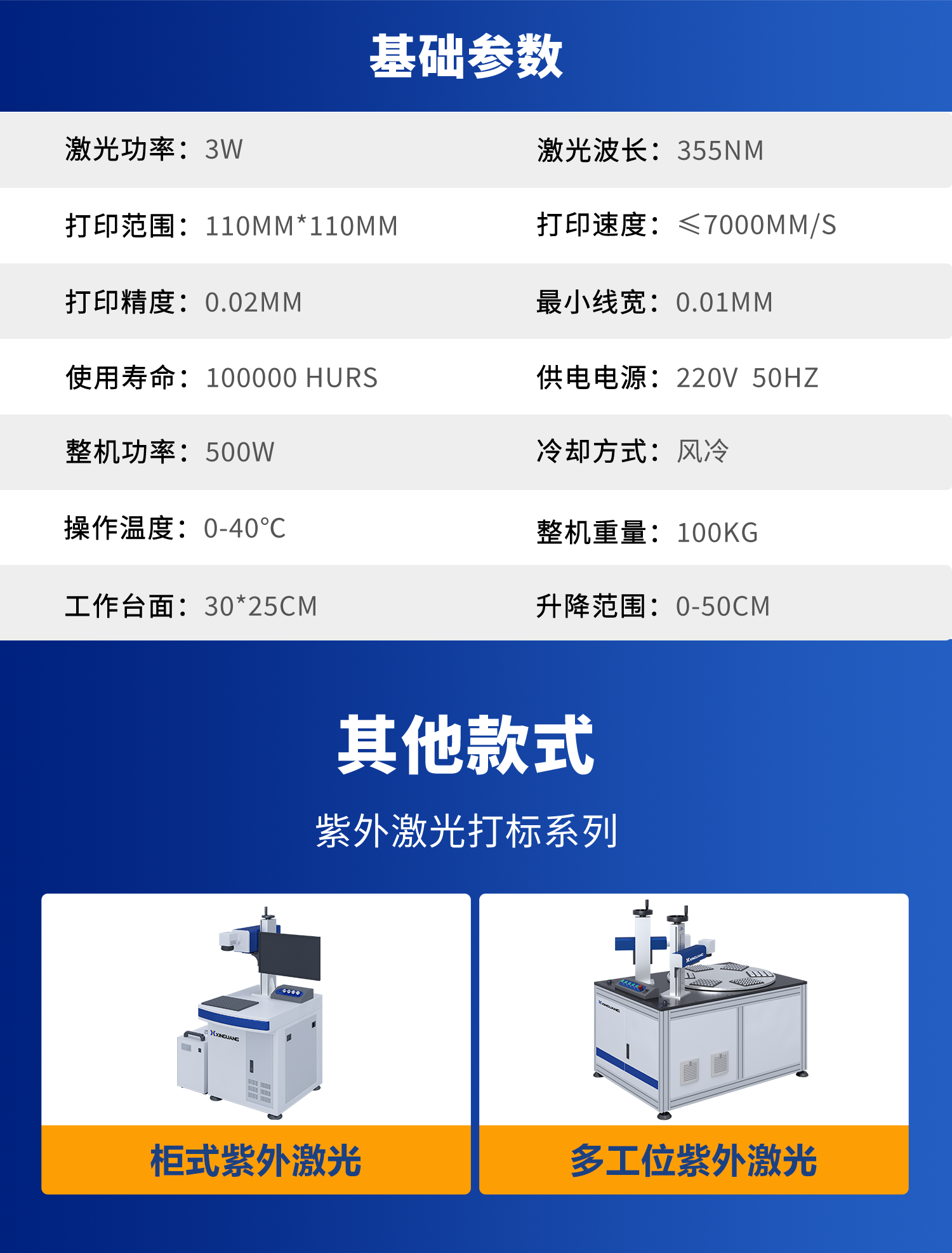 打標(biāo)機(jī) 新光打標(biāo)機(jī)電磁打標(biāo)機(jī) 點(diǎn)針式打標(biāo)機(jī) 電動(dòng)打標(biāo)機(jī) 在線打標(biāo)機(jī) 專(zhuān)業(yè)定制 一站式自動(dòng)化解決方案